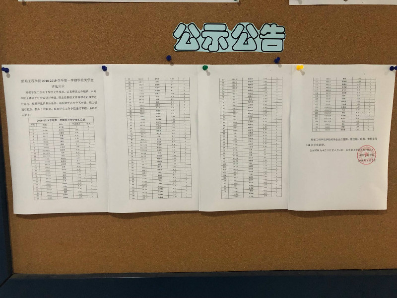 2018-2019學年第一學期學校獎學金評選公示圖片.jpg