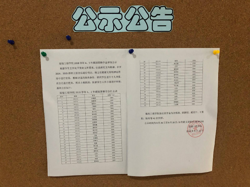 船舶工程學院2018學年4、5年級國家助學金評選公示圖片.jpg