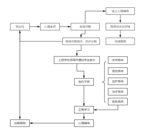 1584799365869068044.png QQ圖片20200321220226.png