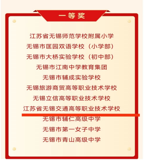 喜報(bào)！學(xué)校在無錫市“班班有歌聲” 合唱展演中獲一等獎(jiǎng)！