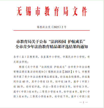 喜報(bào)——馬克思主義學(xué)院聶婷婷老師 在無(wú)錫市法治教育精品課評(píng)選中榮獲一等獎(jiǎng)