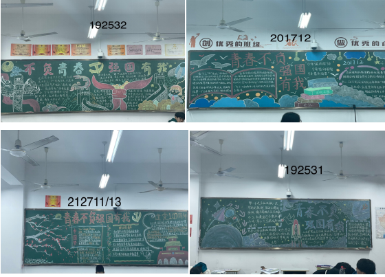 物流管理學(xué)院首屆文化月之黑板報評比