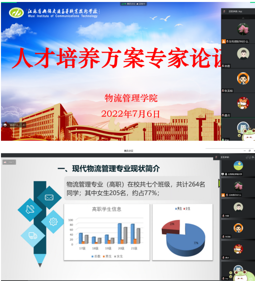 學(xué)院召開各專業(yè)2022級實(shí)施性人才培養(yǎng)方案修訂專家論證會